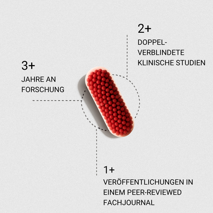 Aufwach Kapseln: B・SYNC® ON FORTE