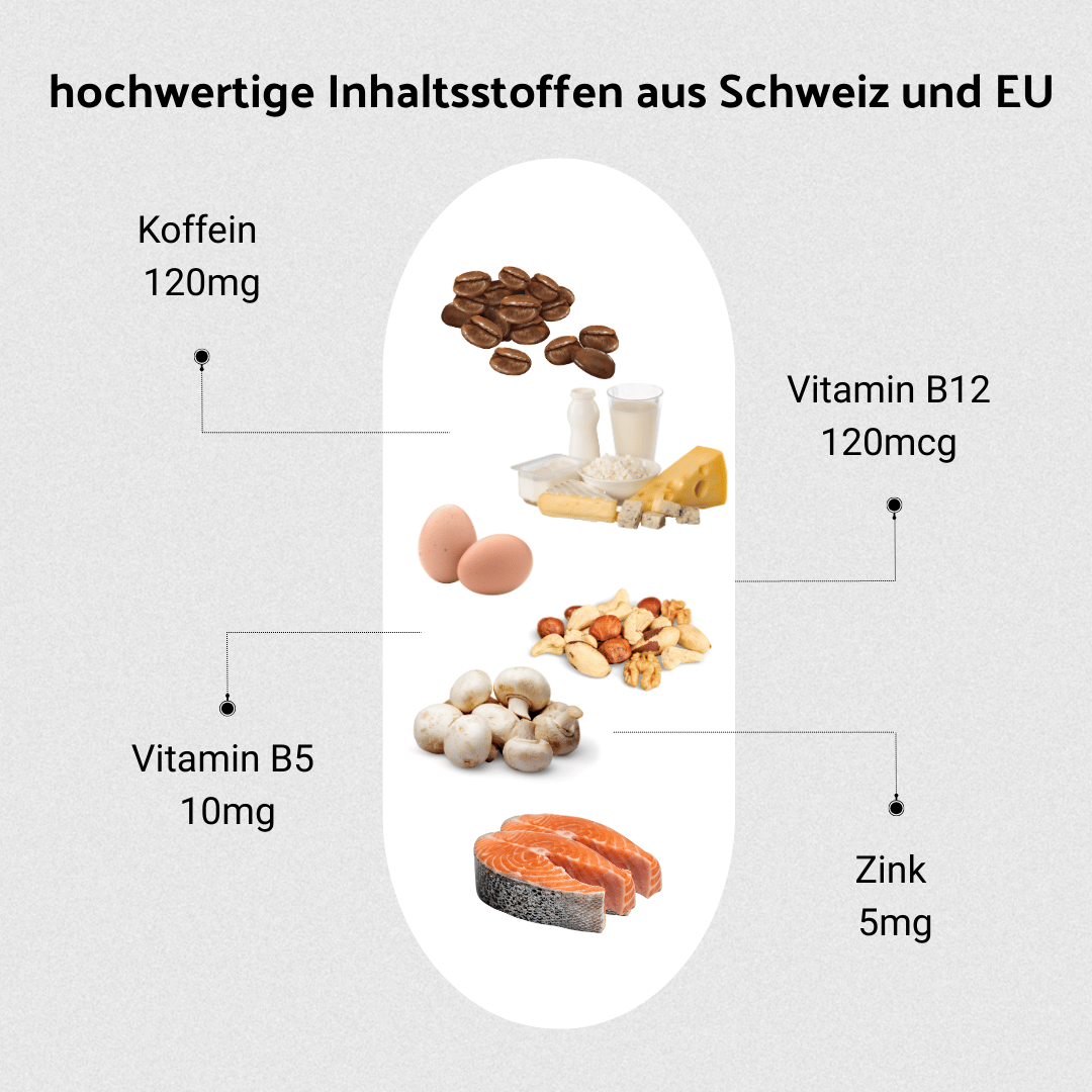 Aufwach Kapseln: B・SYNC® ON FORTE