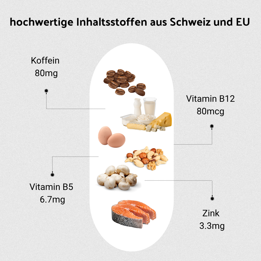 Aufwach Kapseln: B・SYNC® ON