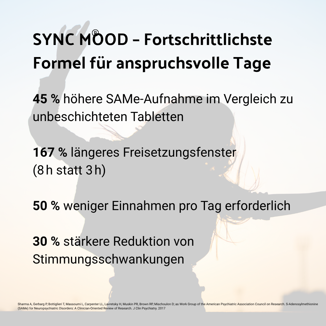 MOOD tablets